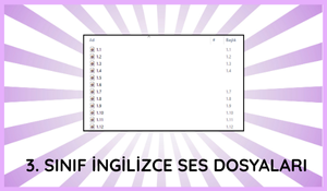 İlkokul İngilizce